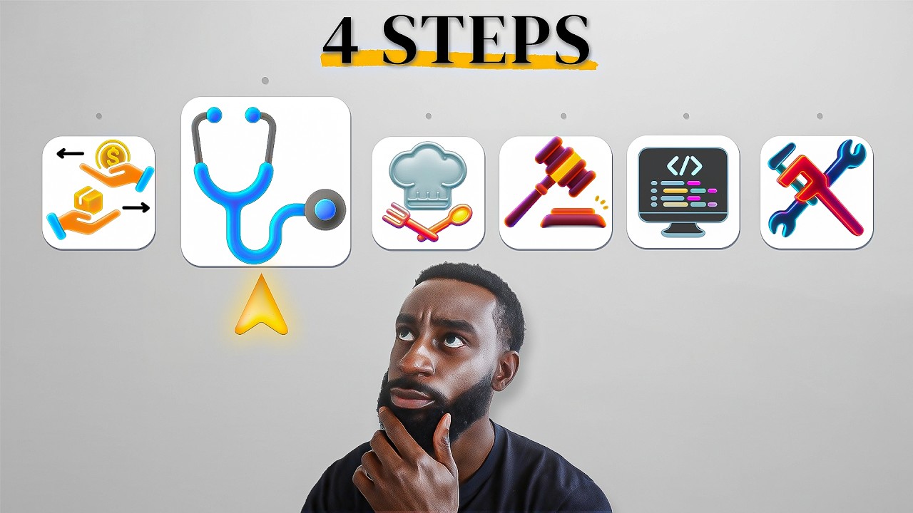 how to choose a career you genuinely love