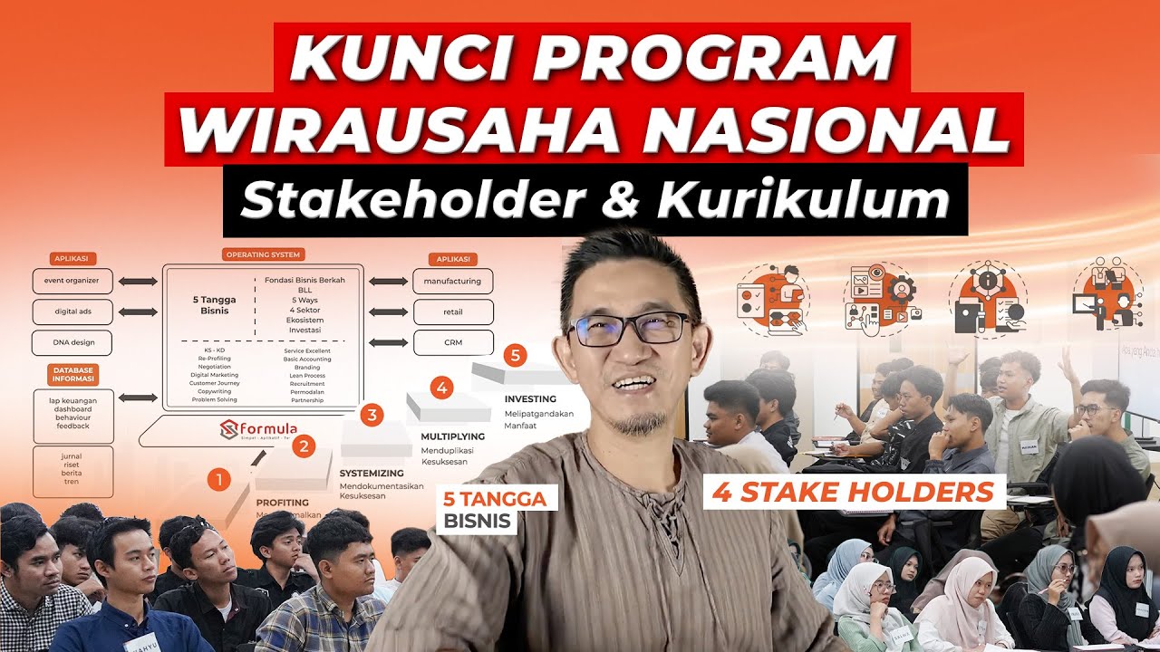 Mendesain KURIKULUM WIRAUSAHA