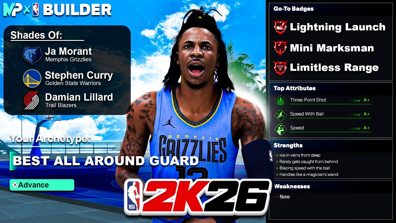 The BEST ALL AROUND GUARD BUILD on NBA 2K26! (CONTACT DUNKS, HIGH 3 PT, ALL DRIBBLE SIGS, DEFENSE)