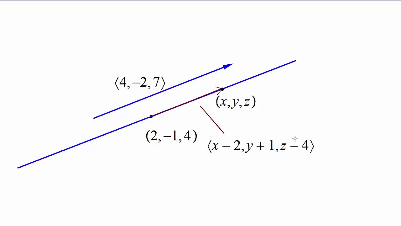 Equation of a line 3D