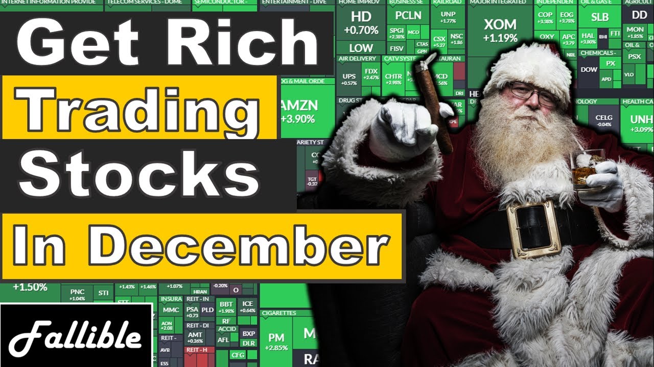 Will Santa Claus Help The Stock Market? | Santa Claus Rally Explained