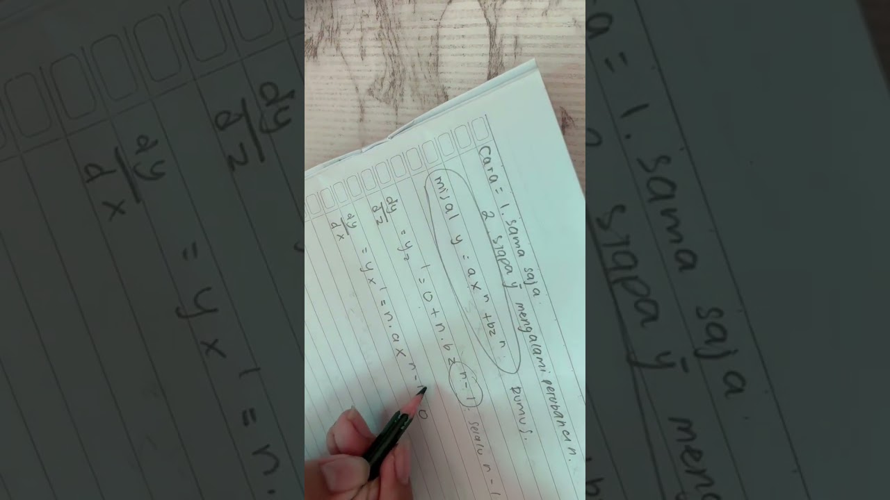 Tugas Matematika Bisnis Turunan. Kelas A (Alyaa Najwaa Rahmadhani B300250008)