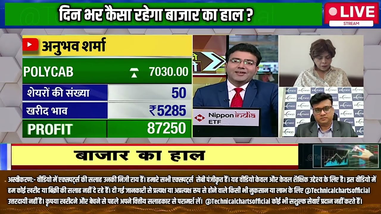 Kal Ki Taiyari || Kal Ka Bazaar || Bazaar Aaj Aur Kal || Share Market Tomorrow || kal ki tayari