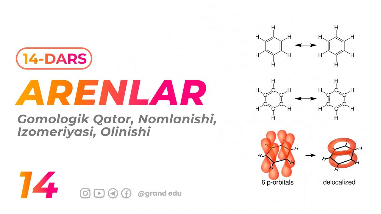 Arenlar | Kimyo | Organika 14-dars