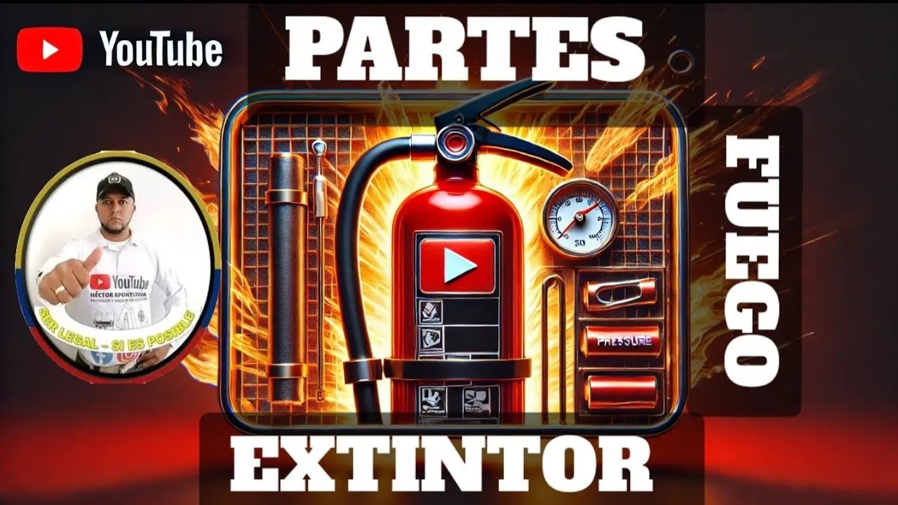 TUTORIAL DEL EXTINTOR - PARTES, SEGURIDAD PRIVADA