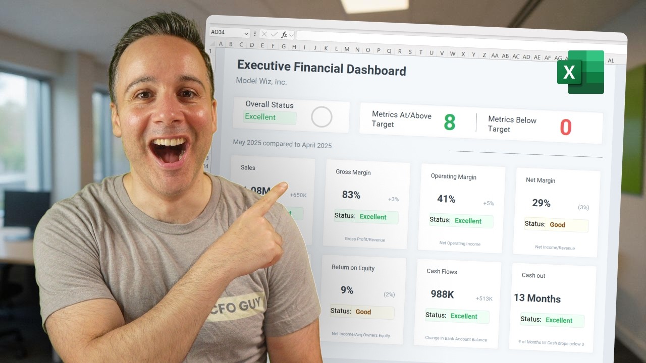 I Built a Dashboard That Will SAVE Your Business (free template)
