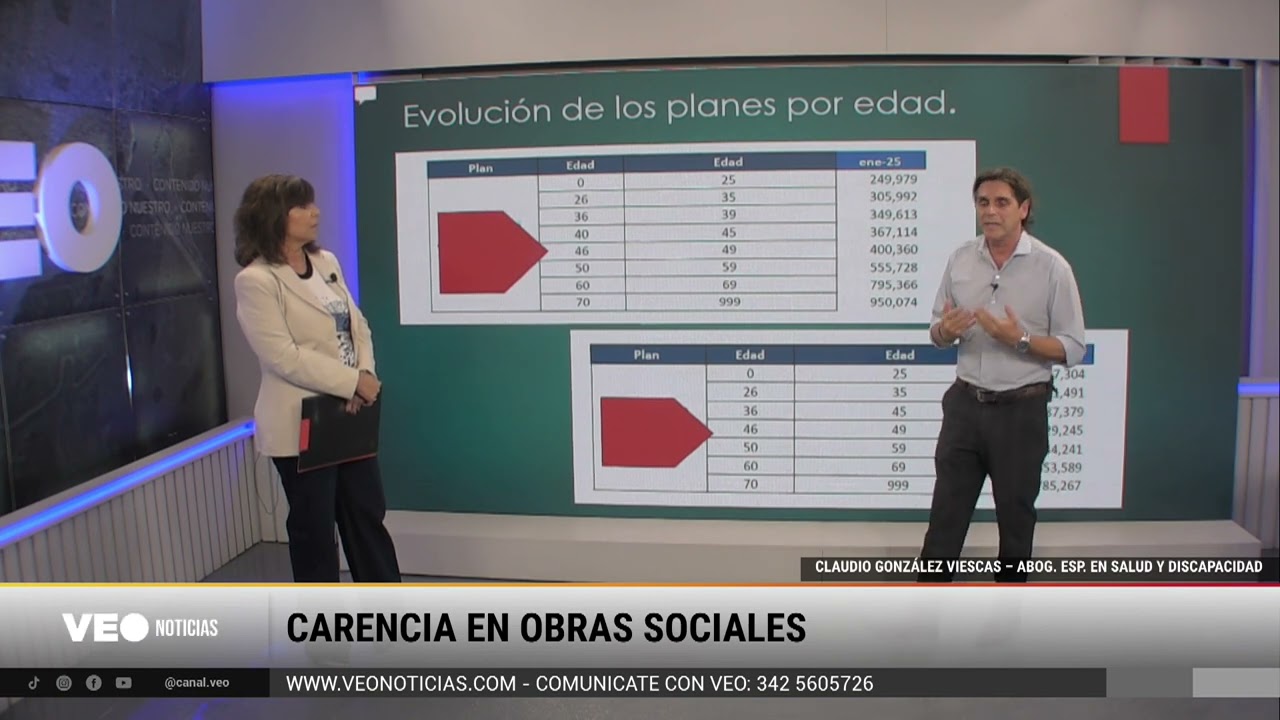 Periodo de carencia en obras sociales y pensiones por invalidez laboral