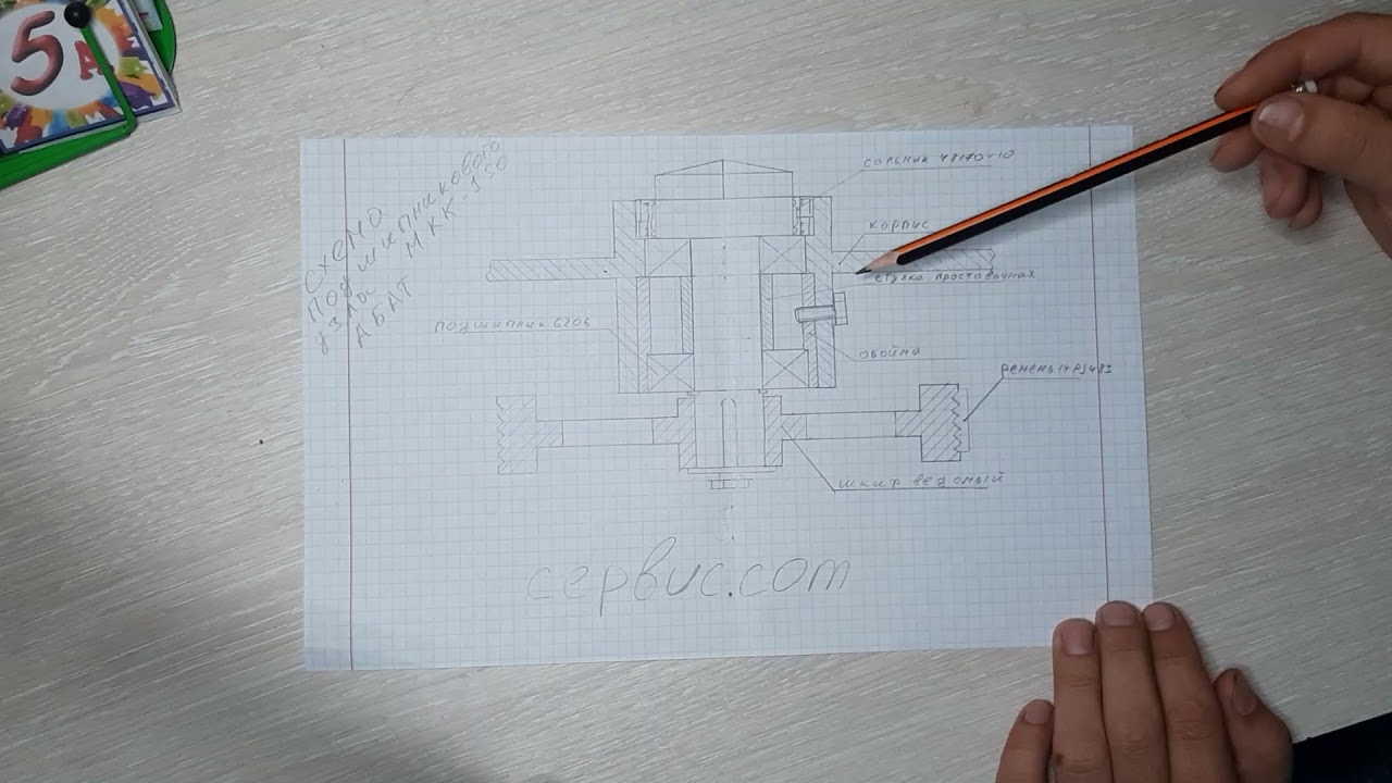 Как поменять подшипники в картофелечистке