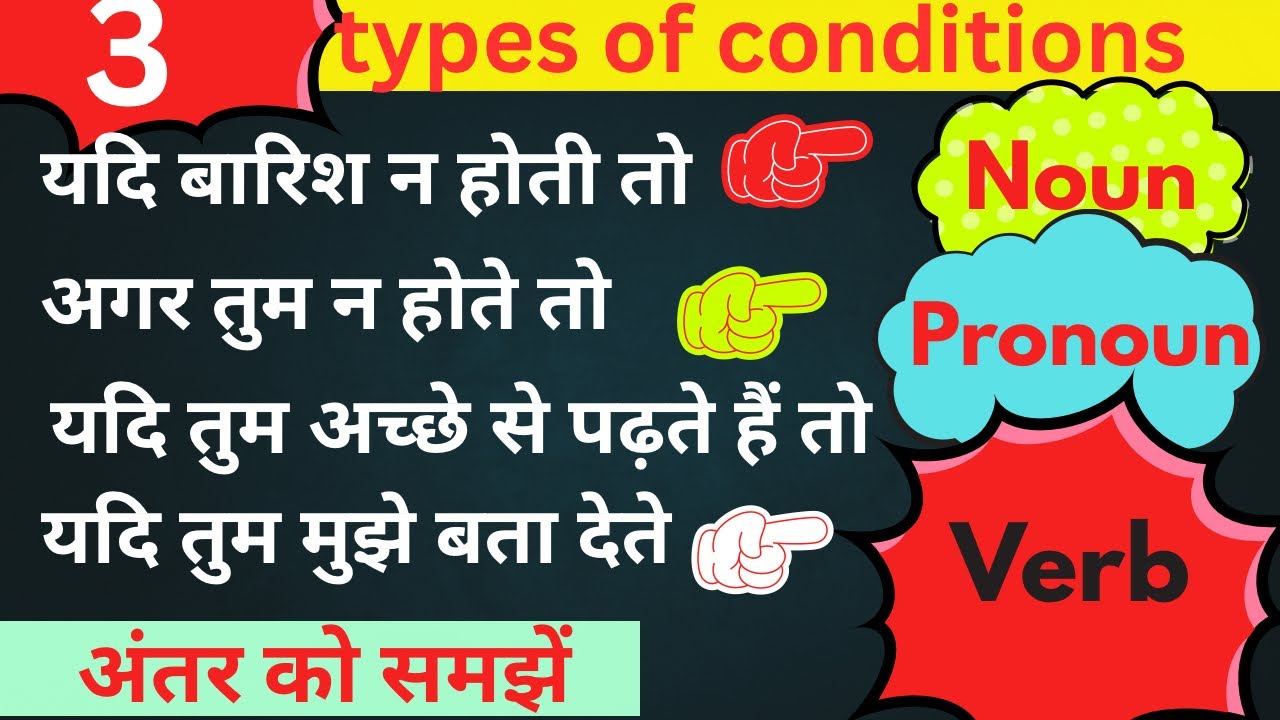 Advanced English Structures || Daily used English sentences || English Speaking Practice 
