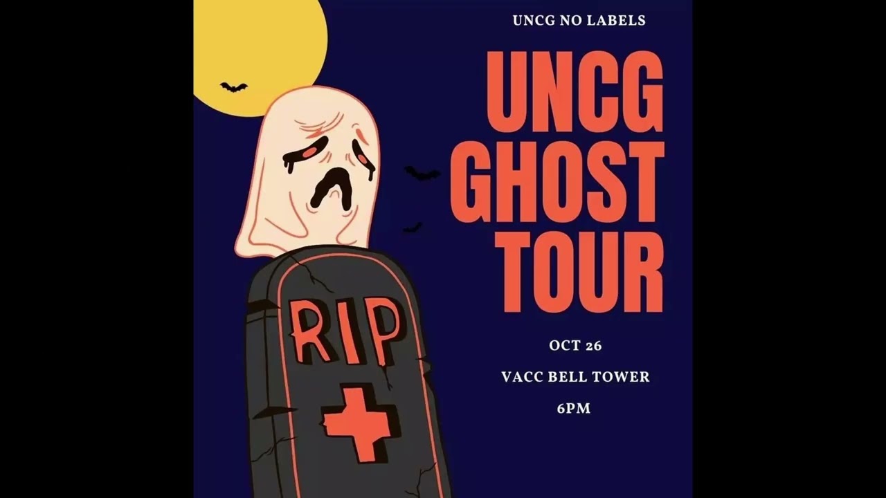 UNCG YikYak Bullying and Community Watch Evidence |  Organized Harassment