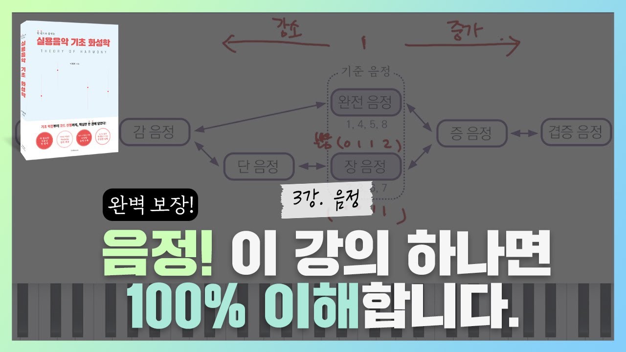 [3강] 🔥완벽 보장🔥음정! 이 강의 하나면 100% 이해합니다.(영어 자막 제공)/Interval,You'll understand 100% with this one lecture