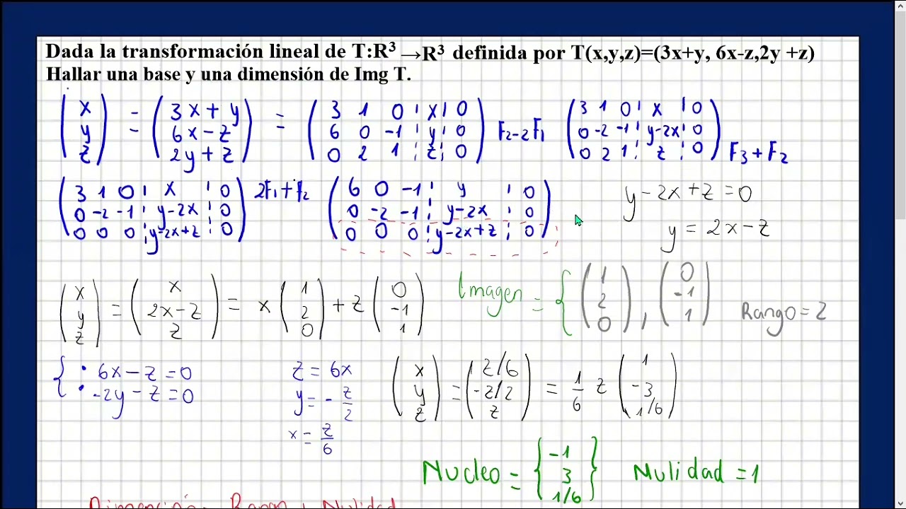 Nucleo e Imagen de una transformación lineal - Acurio Isaac- Nrc 30564