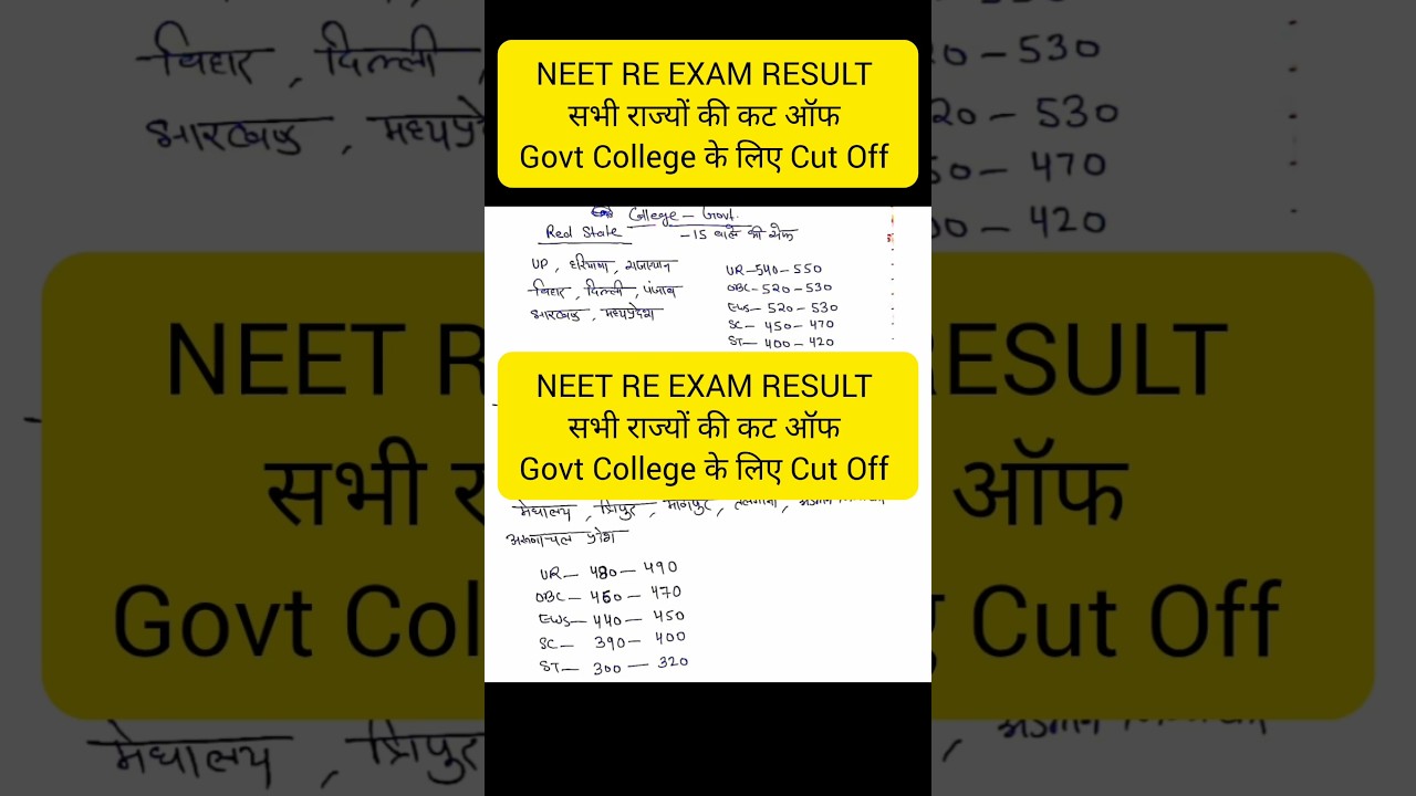 NEET UG RESULT 2026 || NEET UG RE-EXAM CUT OFF STATE WISE 🎯 NEET LATEST NEWS TODAY #neet