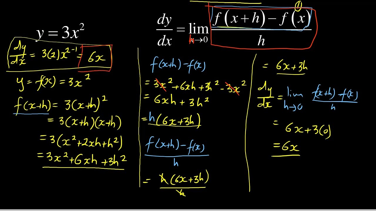 CALCULUS-Maths N3 Lesson 1: Revision Lesson 2