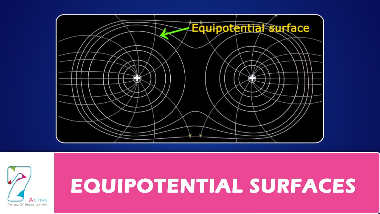 EQUIPOTENTIAL SURFACES