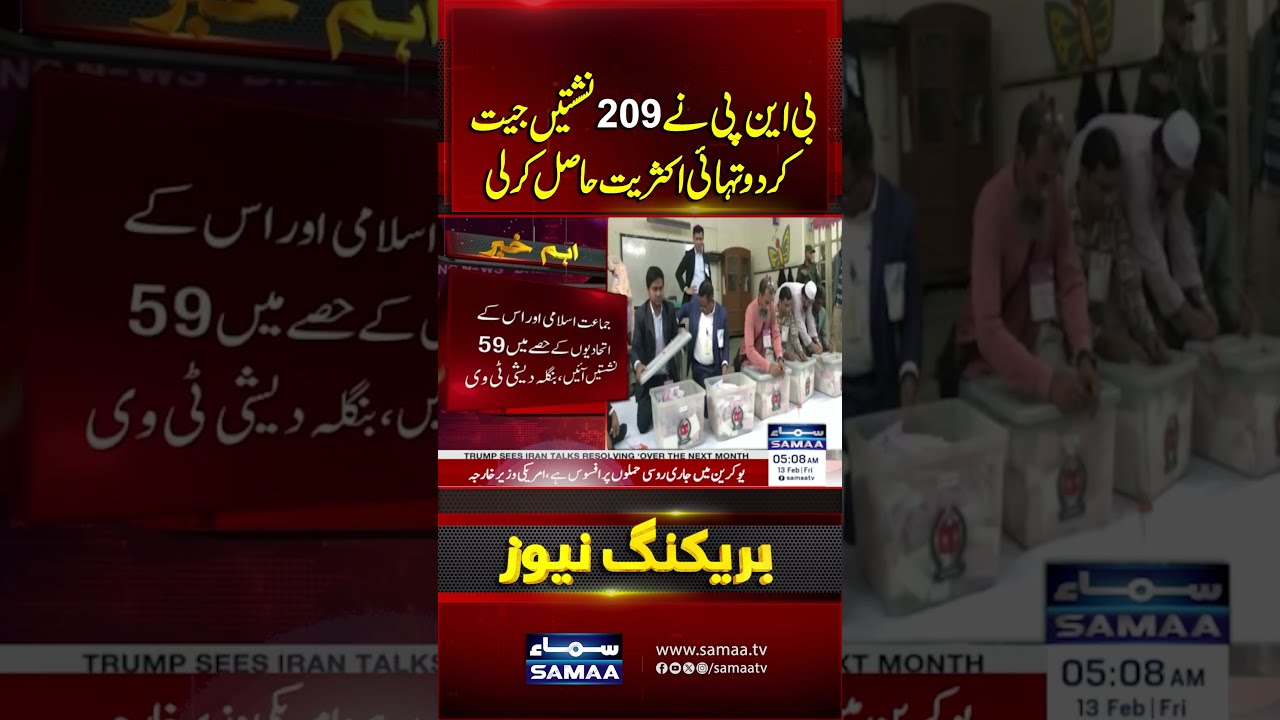 BNP has won 209 seats and secured a two-thirds majority
