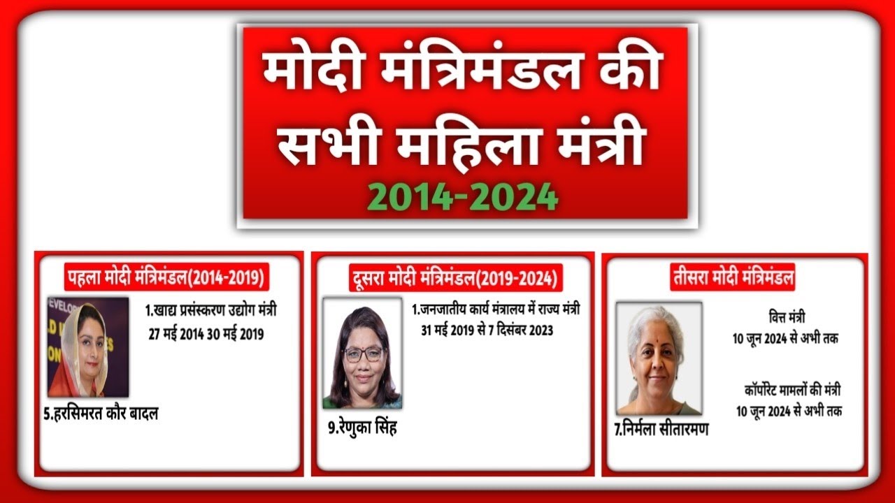 All women ministers in Modi cabinet. मोदी मंत्रिमंडल की सभी महिला मंत्री | #modi #modicabinet #women