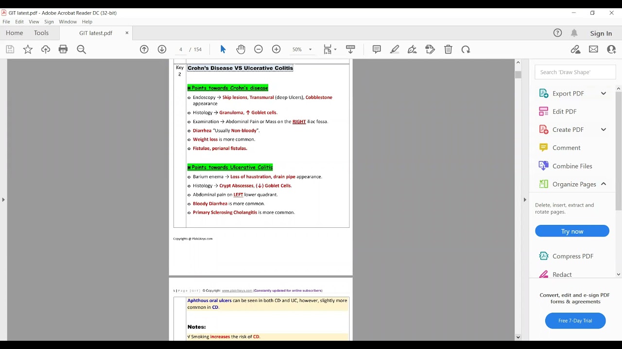 Plab 1 lectures GIT Plab Keys explained Part A