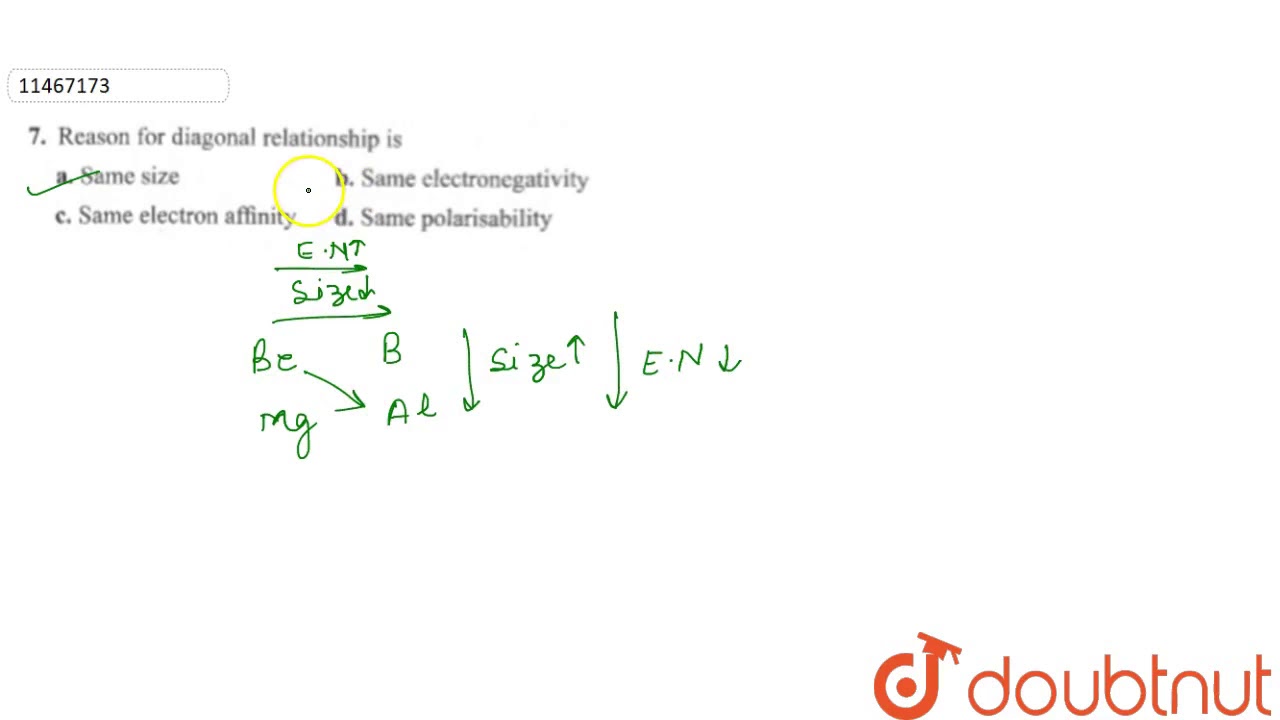 Reason for diagonal relationship is