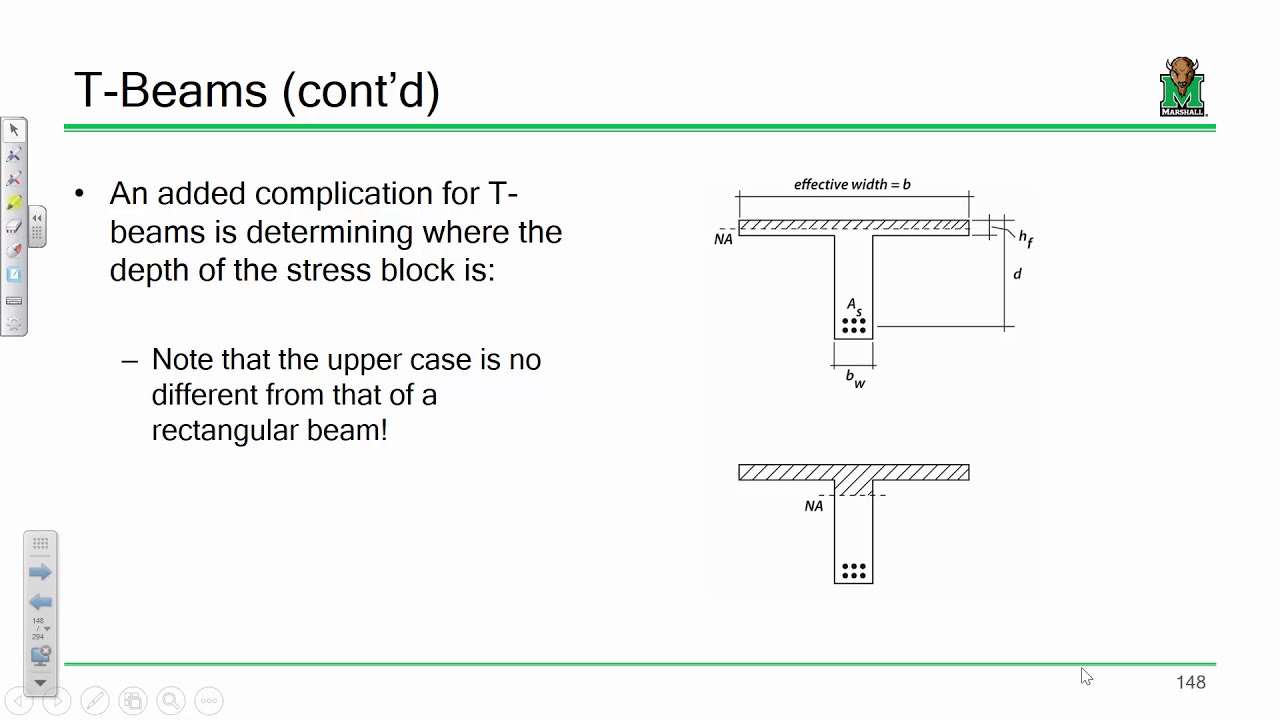 CE 413 Lecture 17: T-Beam Analysis, True T-Beams (2020.02.21)
