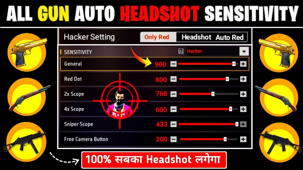 Free Fire Max Auto Headshot Trick 2026 Sensitivity | 2gb, 4gb, 6gb Ram Headshot Sensitivity Setting