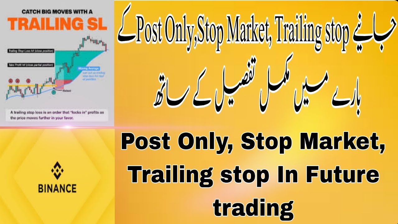 Post Only, Stop Market, Trailing stop in future trading|Post only, stop market, trailing stop Trade