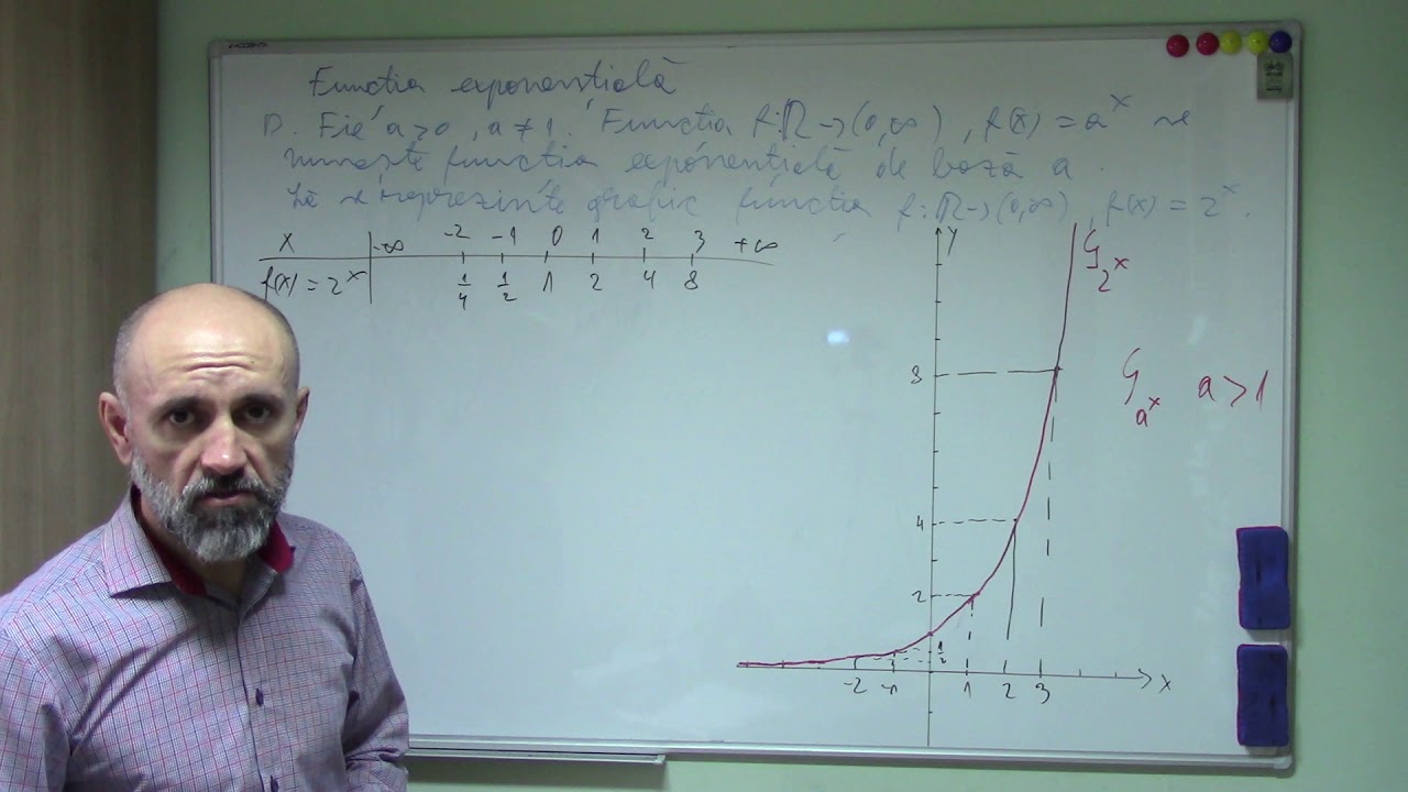 Functia exponentiala,functia logaritmica clasa a 10-a
