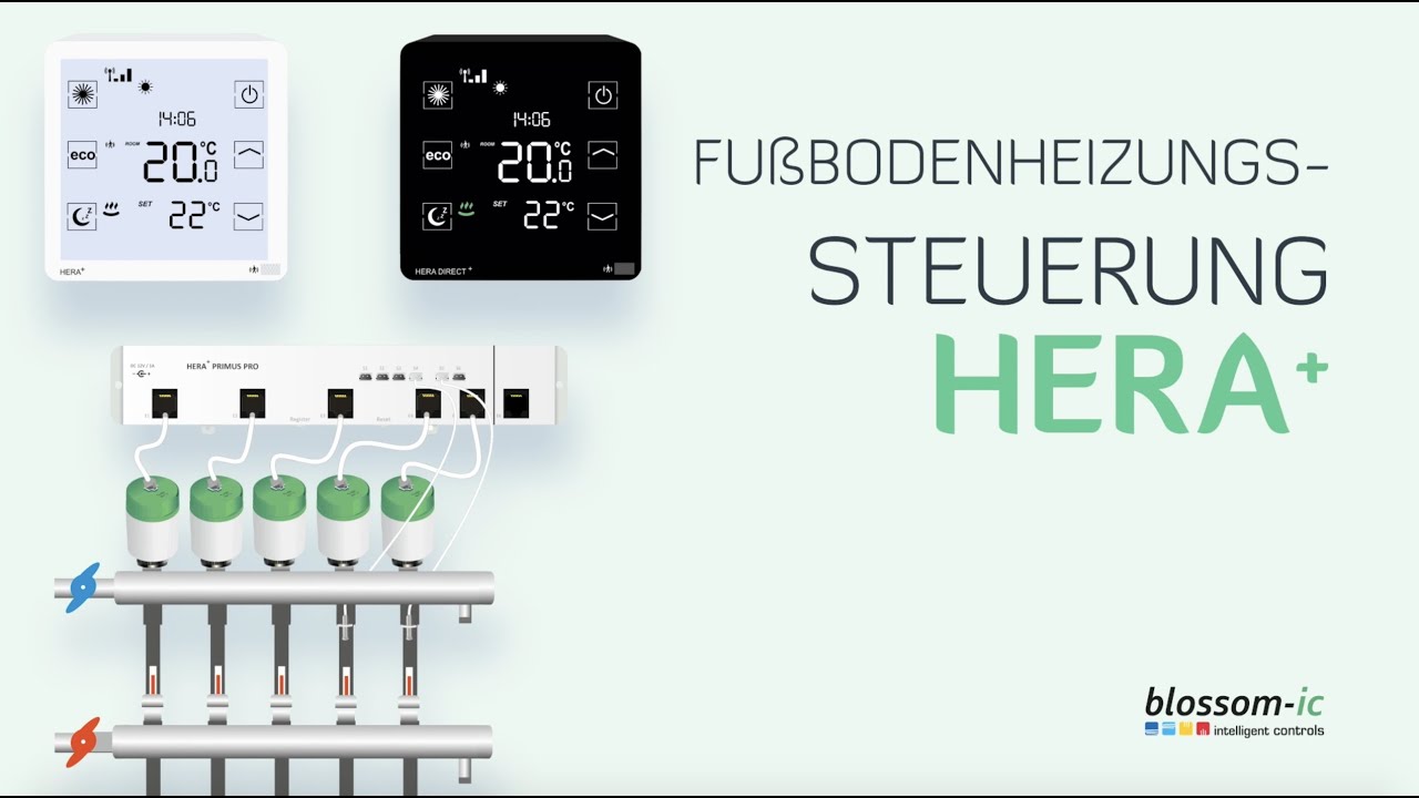 Erklärvideo Fußbodenheizungssteuerung blossom-ic DHB