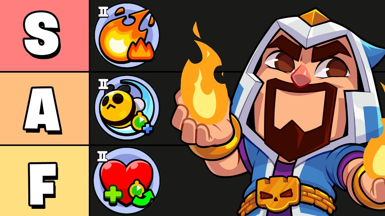 I Ranked EVERY NEW Ability In Squad Busters (TIERLIST)