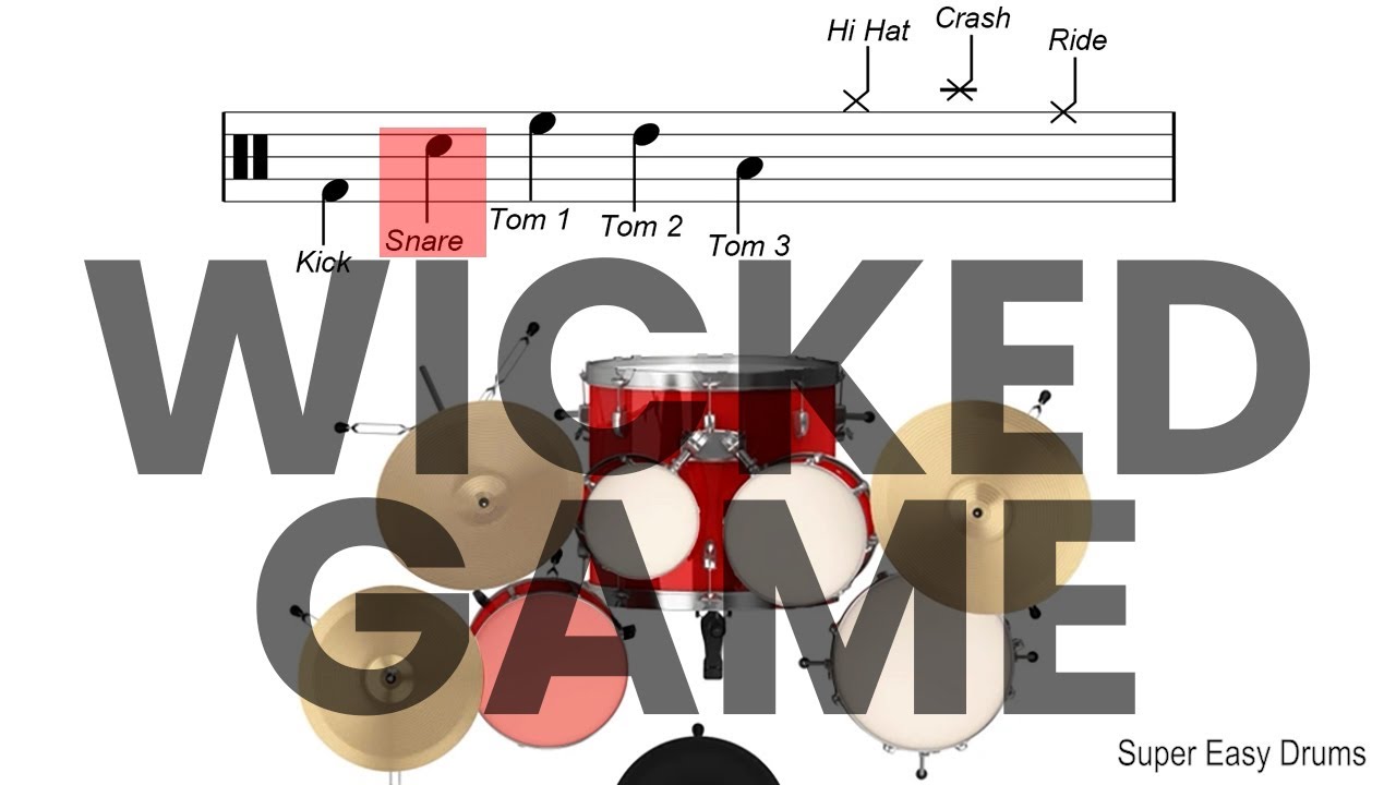 Wicked Game - Chris Isaak | BEGINNERS DRUMS | Scrolling Scores