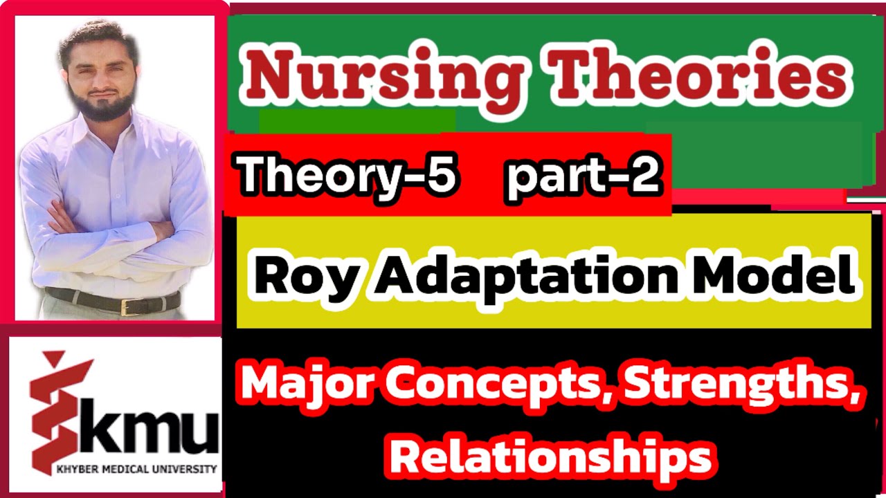 Major Concepts & Relationships of Roy Adaptation Model {Theory no:5 part-2}{BSN/Post-RN}