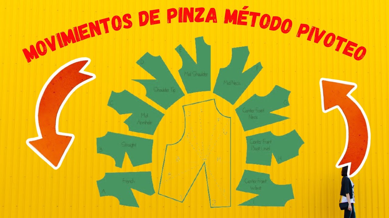 14 - MOVIMIENTOS DE PINZA  CON EL MÉTODO DE PIVOTEO.