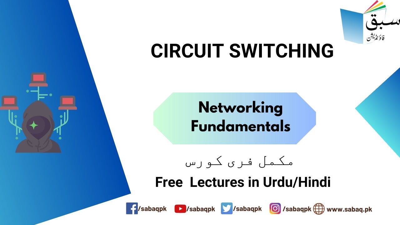 Circuit Switching, Computer Science Lecture | Sabaq.pk