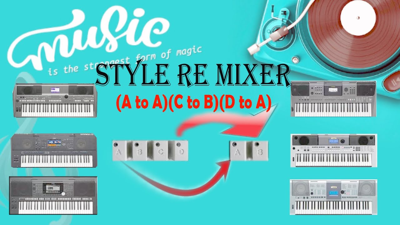How To Change  variations by  style remixer softwer  ...for i series keyboards