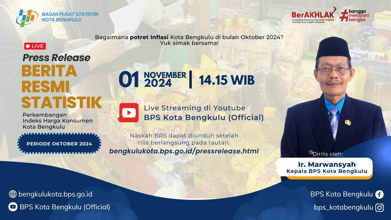 Rilis Berita Resmi Statistik: Perkembangan Indeks Harga Konsumen Kota Bengkulu Oktober 2024