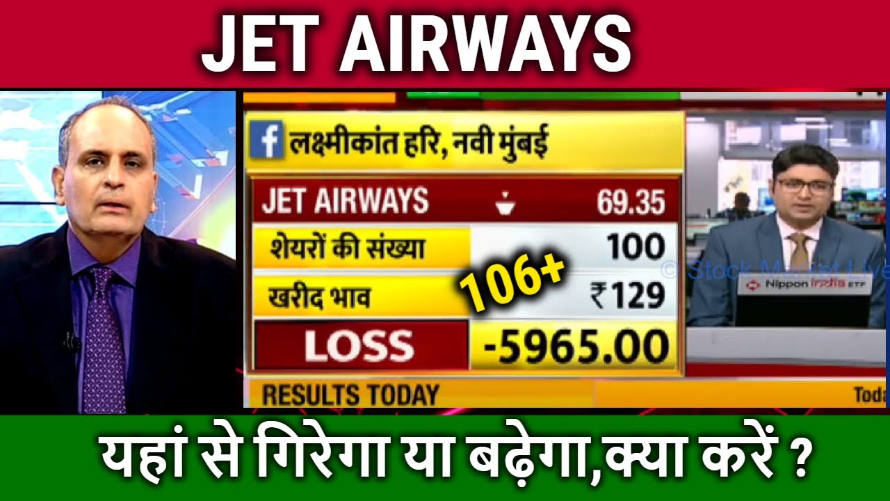 JET AIRWAYS share latest news,buy or not,jet airways share analysis,jet airways share price target,