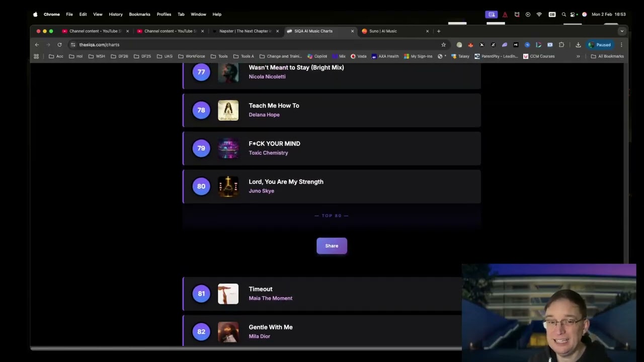 Обновление каналов - Suno, AI Charts, Napster, Hacked, Comments, School и другие.