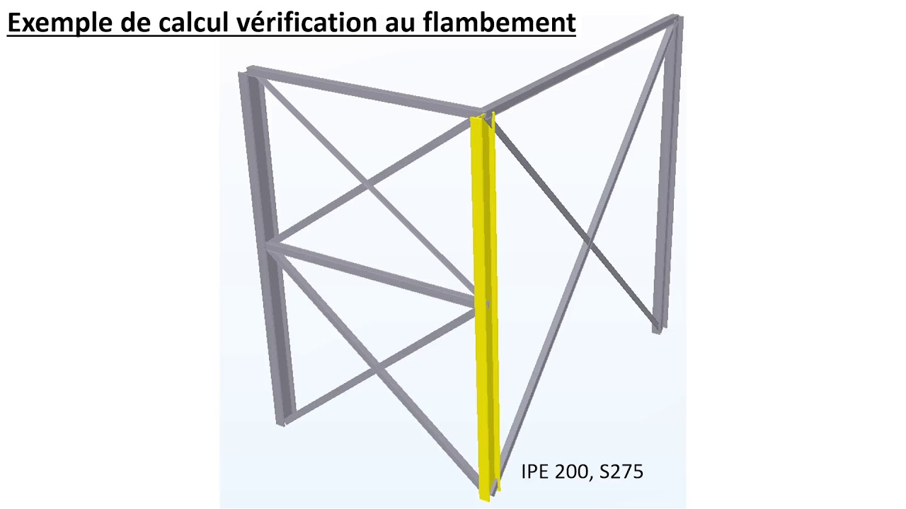 Calcul flambement