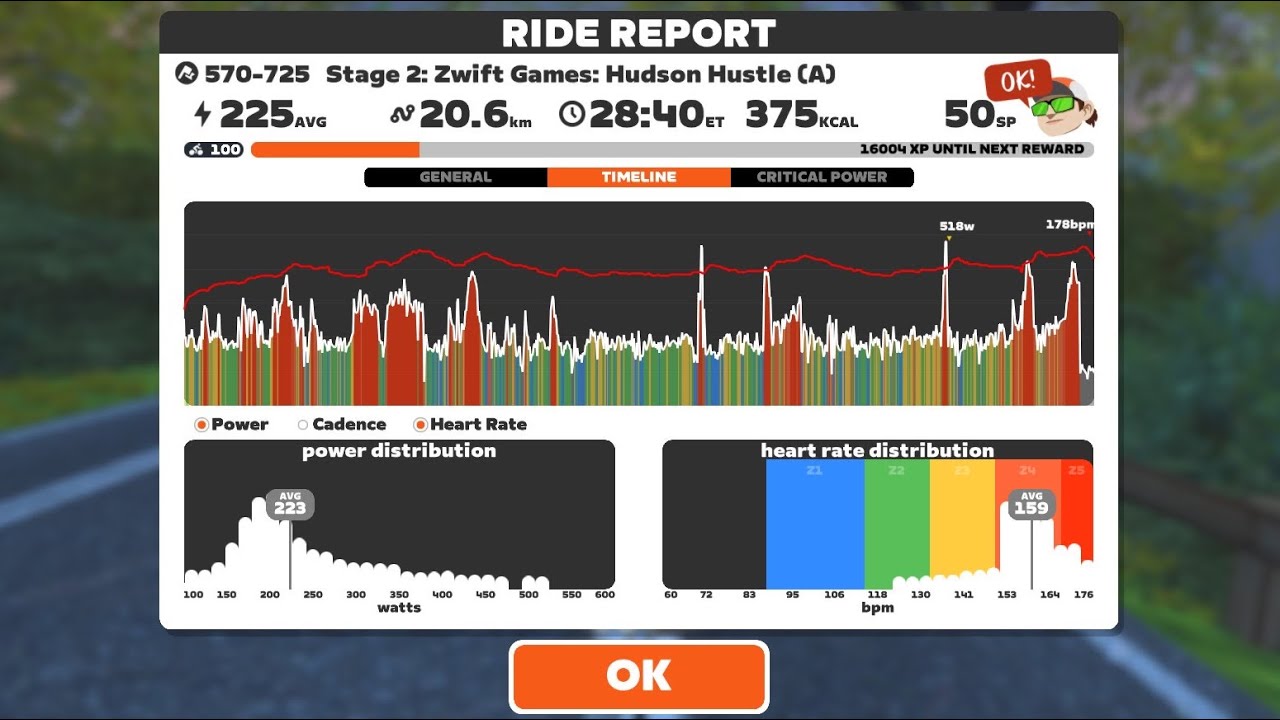 Zwift - Race: Stage 2: Zwift Games: Hudson Hustle (A) on Hudson Hustle in New York