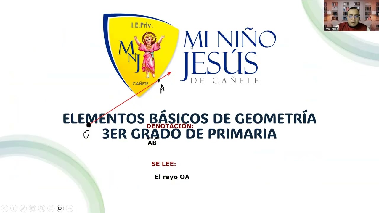 ELEMENTOS BÁSICOS DE GEOMETRÍA - GEOMETRÍA - 3ER GRADO