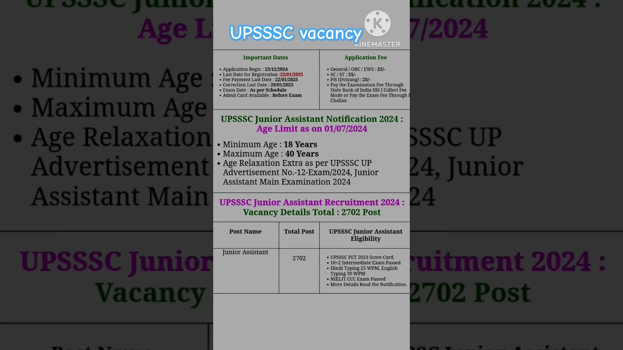 UPSSSC junior assistant new vacancy 2024 #upsssc #sathpadhe