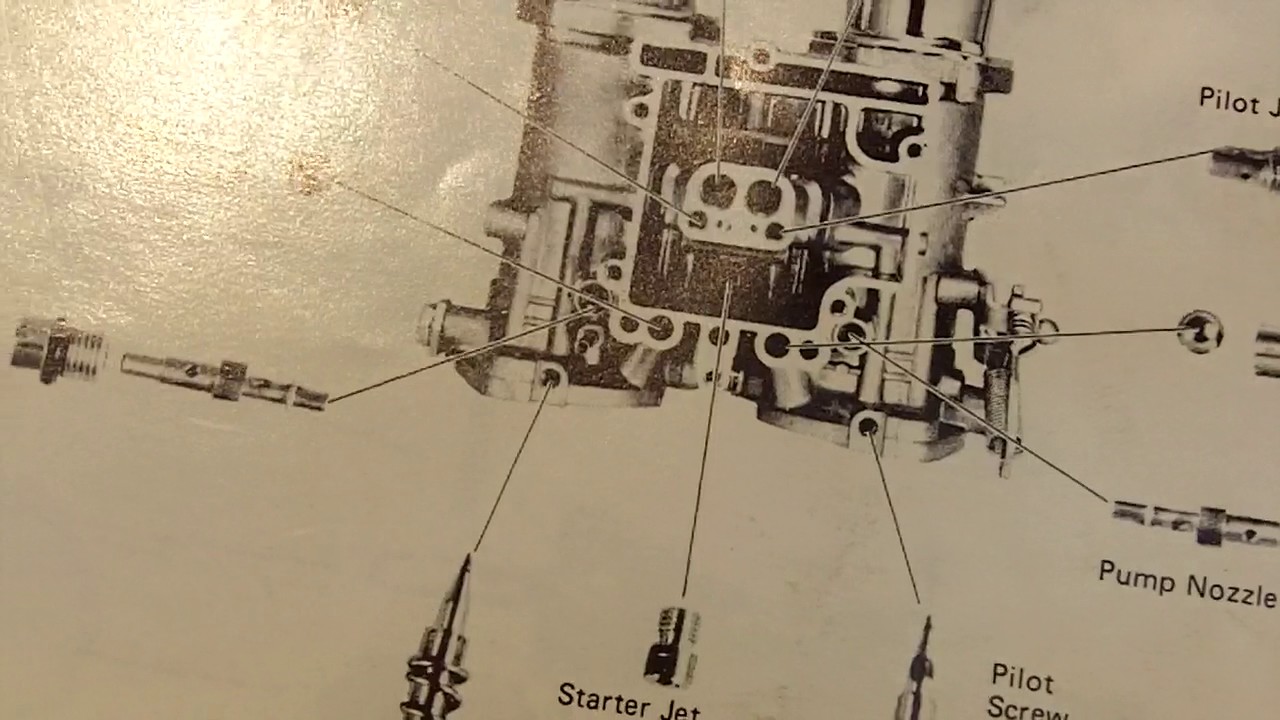 Mikuni-Solex Tech Info