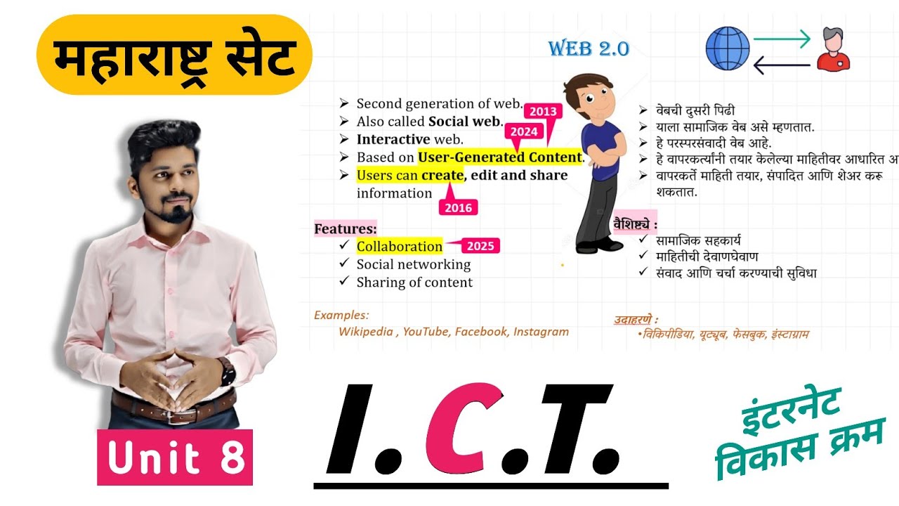 ICT 🖥️ | 📌Web 1.0, Web 2.0, Web 3.0 | MH SET 2026🔥 | #setpaper1  #set2026 