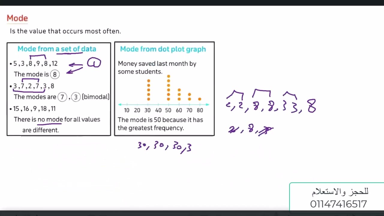 024 ماث سادس ابتدائي ترم اول Unit 7 Lesson 3  Exploring ( Median , Mode , outlier, Mean )