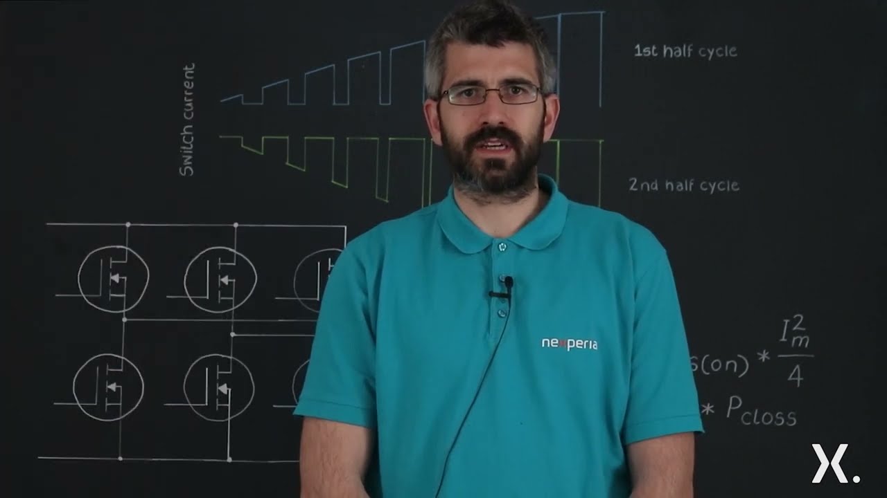Selecting MOSFETs for PMSM and BLDC drive applications