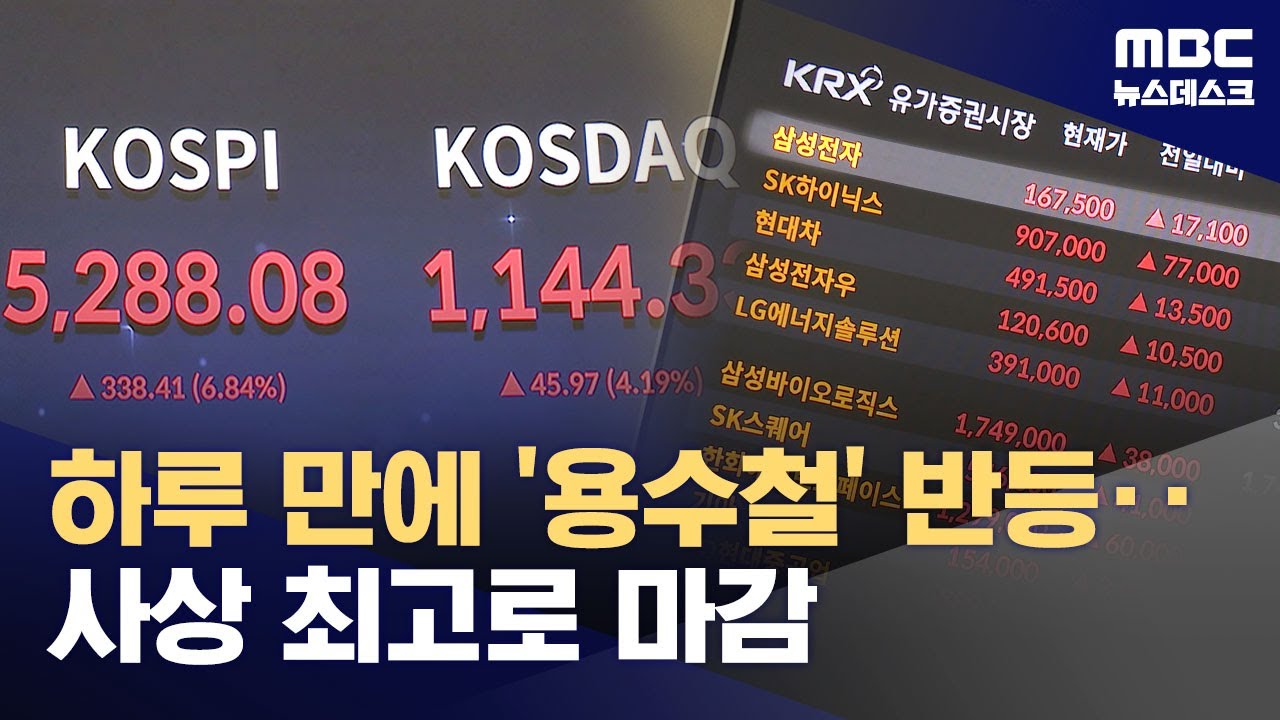 '슈퍼 화요일' 코스피 이끈 삼성전자 11% 급등‥17년 만에 최고 (2026.02.03/뉴스데스크/MBC)