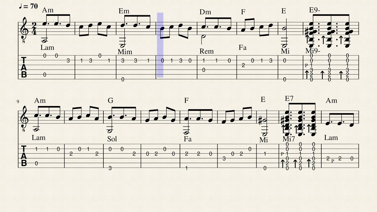 Todo tiene su fin. Guitarra (TAB)
