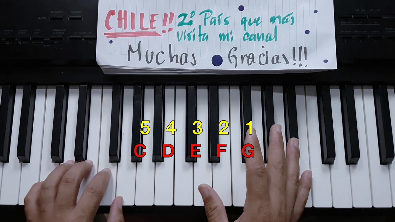 Ejercicios para PRINCIPIANTES piano - Obeth Toledo