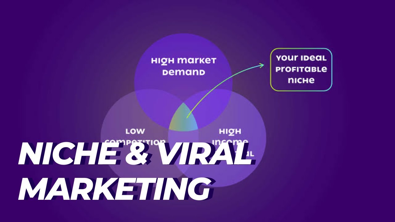 Niche and Viral Marketing explained in Tamil | மார்க்கெட்டிங் | 
