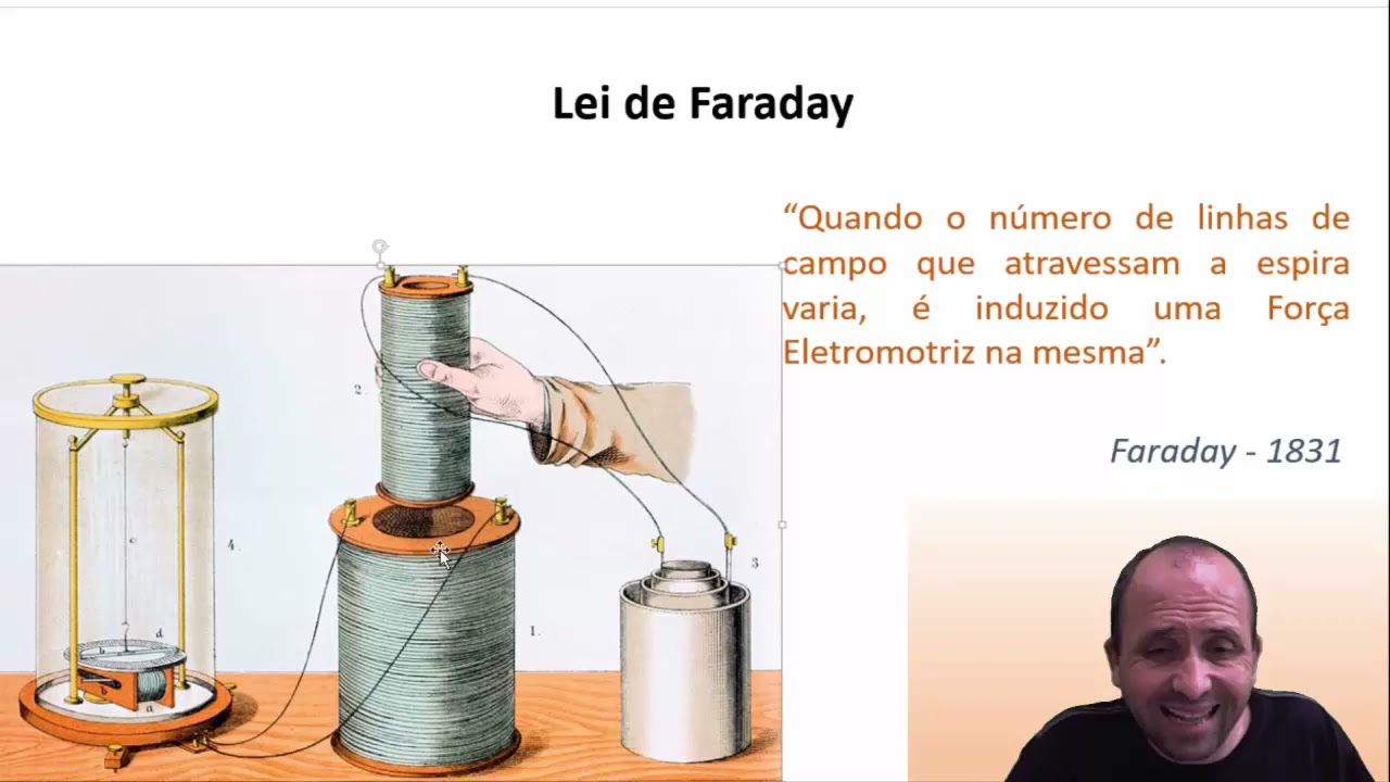Aula 57 - Indução Eletromagnética